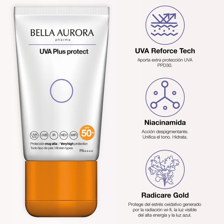 BELLA AURORA - UVA plus Protect, Protector Solar Facial Antimanchas SPF50+, Protección Solar Antimanchas Para Cualquier Tipo De Piel