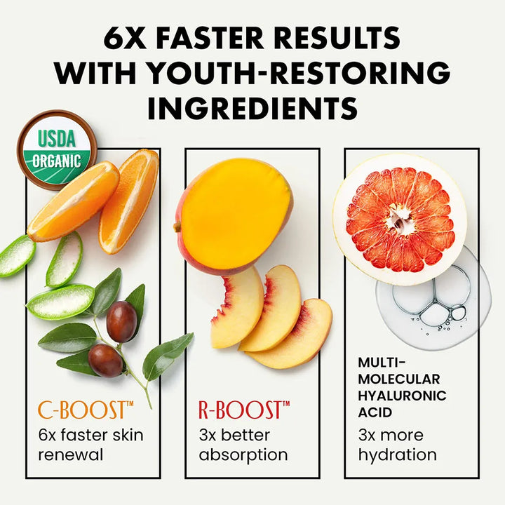 Set de 3 Sérums Faciales Premium - Vitamina C + Retinol + Ácido Hialurónico | Anti-Edad Completo