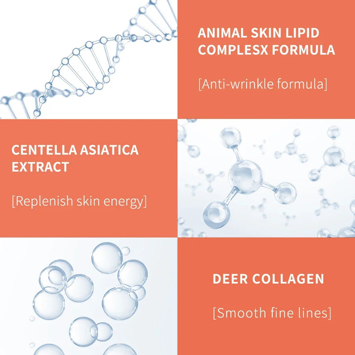 Crema para Ojos con Péptidos y Colágeno – Antiojeras, Antiarrugas e Hidratante