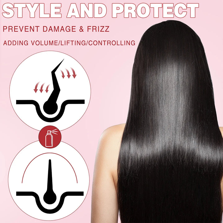 : Lockmio Spray Protector Térmico Premium con Aceite de Coco