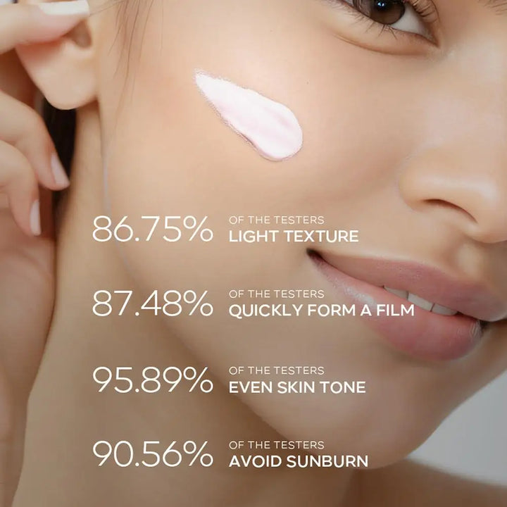 Protector Solar SAKURA SPF50 - Crema Hidratante Facial y Corporal - Control Grasa + Reduce Melanina - Protección UV Premium