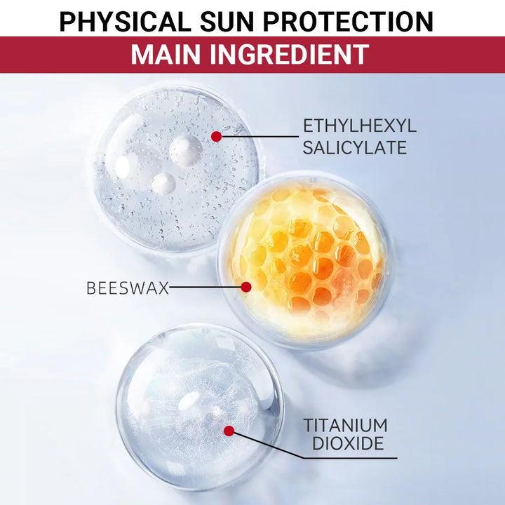 Bloqueador Solar Mate – Protector Facial UV con Hidratación, Control de Grasa y Efecto Aclarante